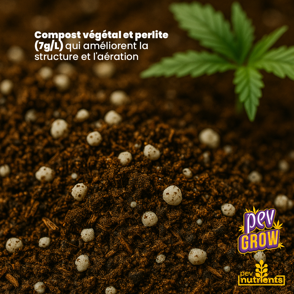 Terra Autoflower Pev Nutrients